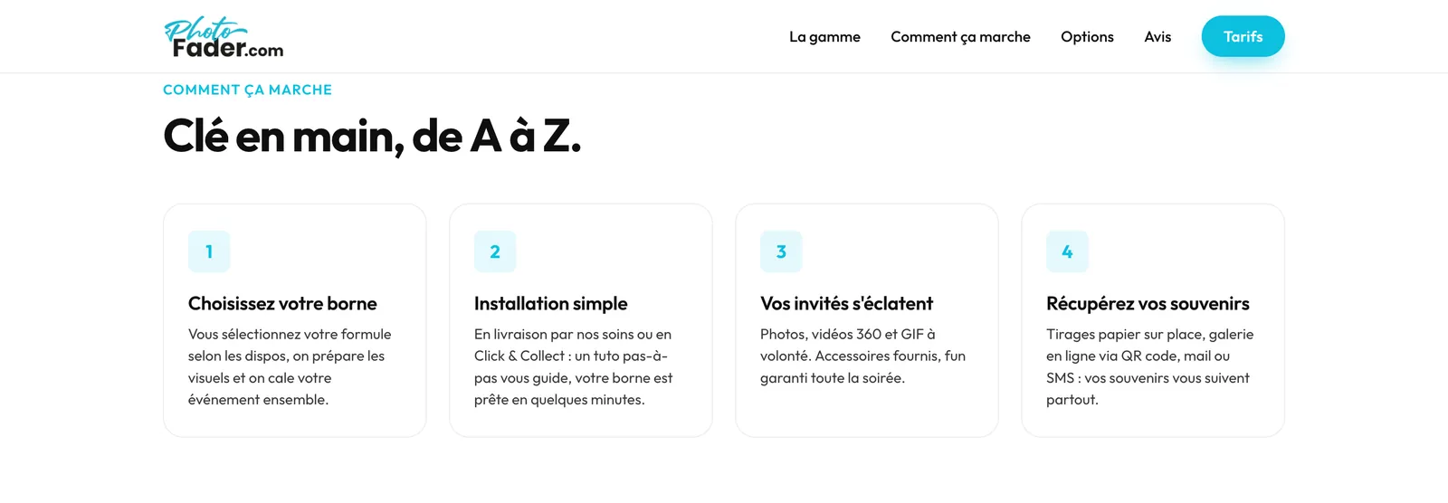 Section « Clé en main, de A à Z » en quatre étapes